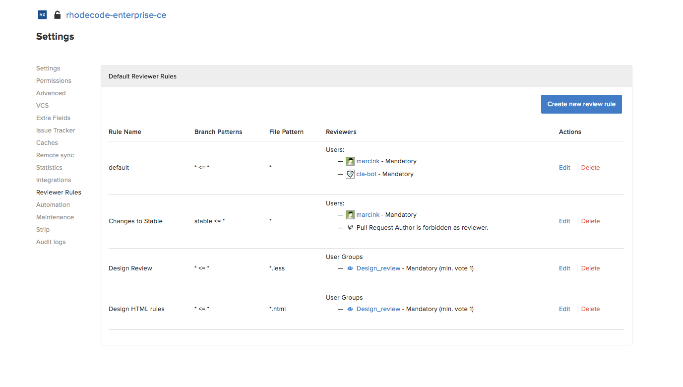 RhodeCode review rules example