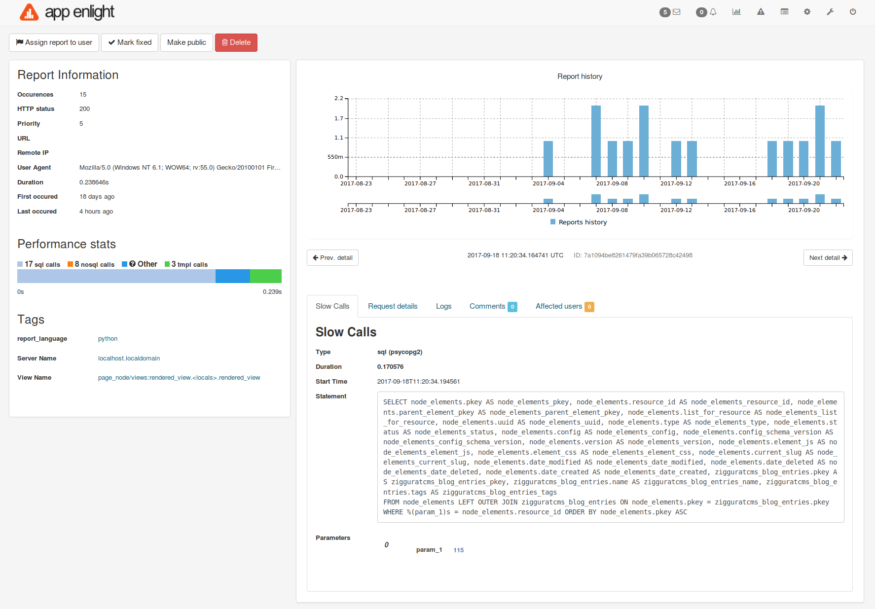 Appenlight Slow Call Analysis