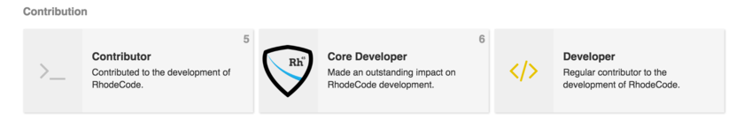 different types of contributor badges