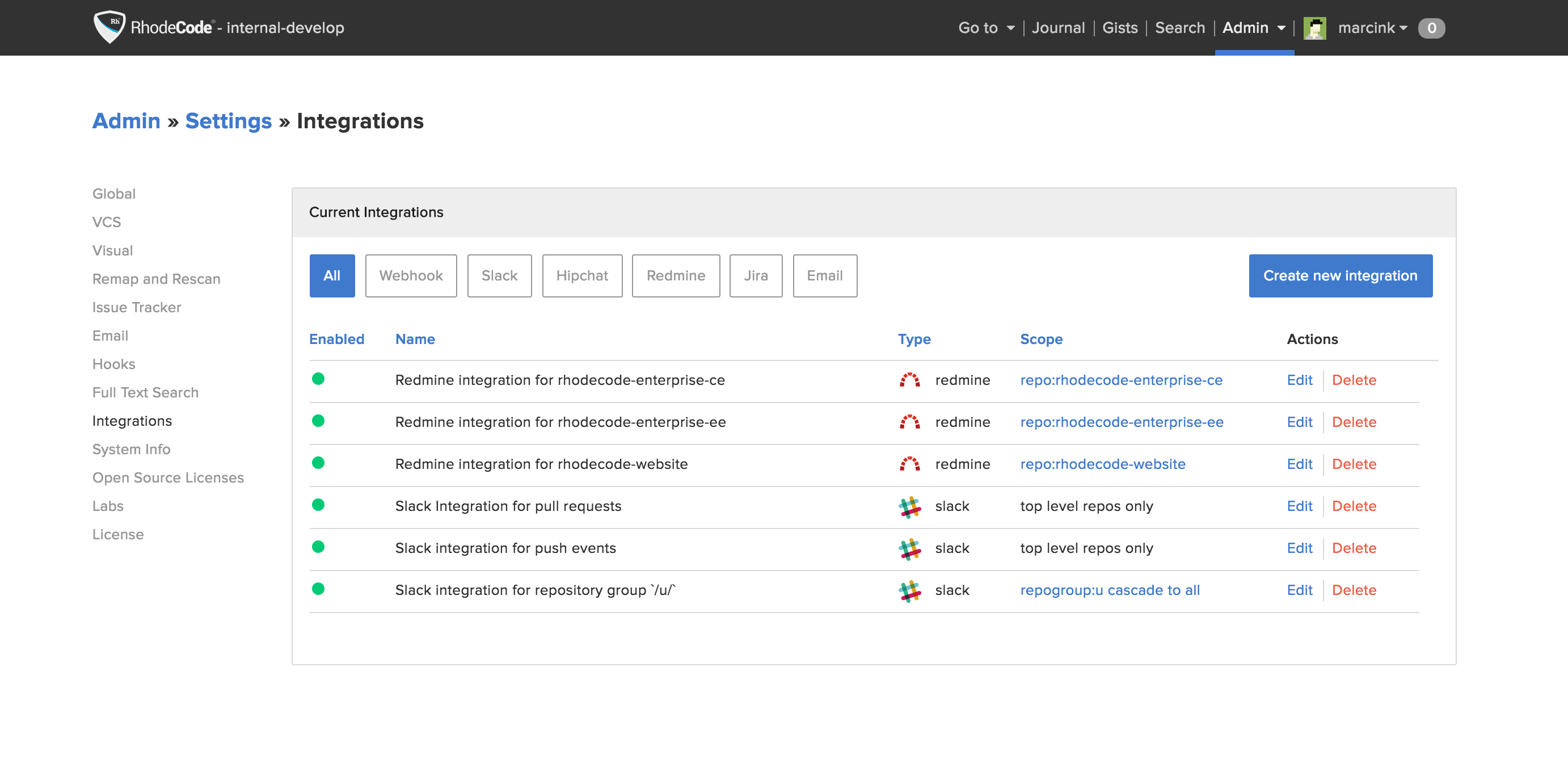 integrations admin interface