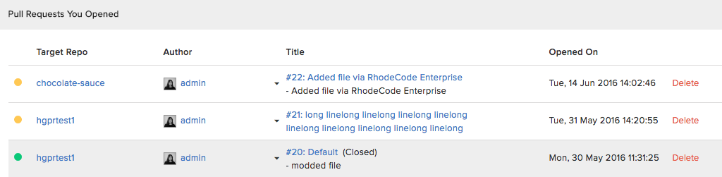 improved pull requests view