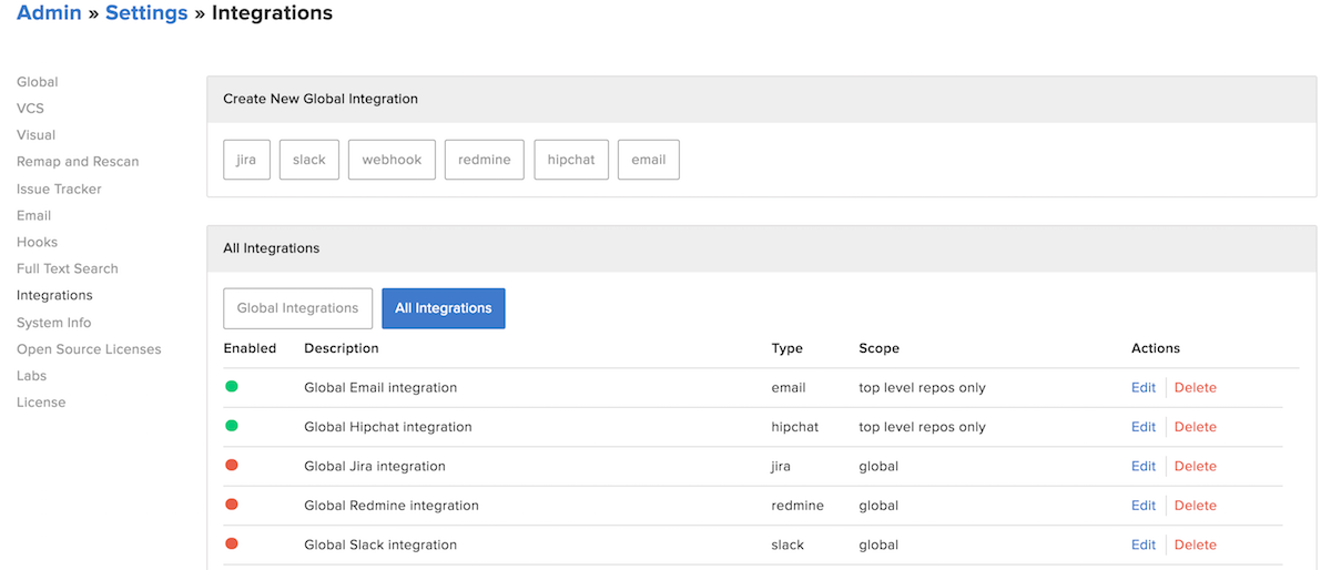 RhodeCode Integrations Interface integrations interface