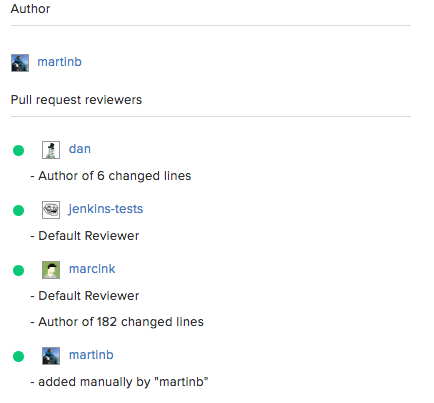 RhodeCode Smart Code Reviewers smart code reviewers