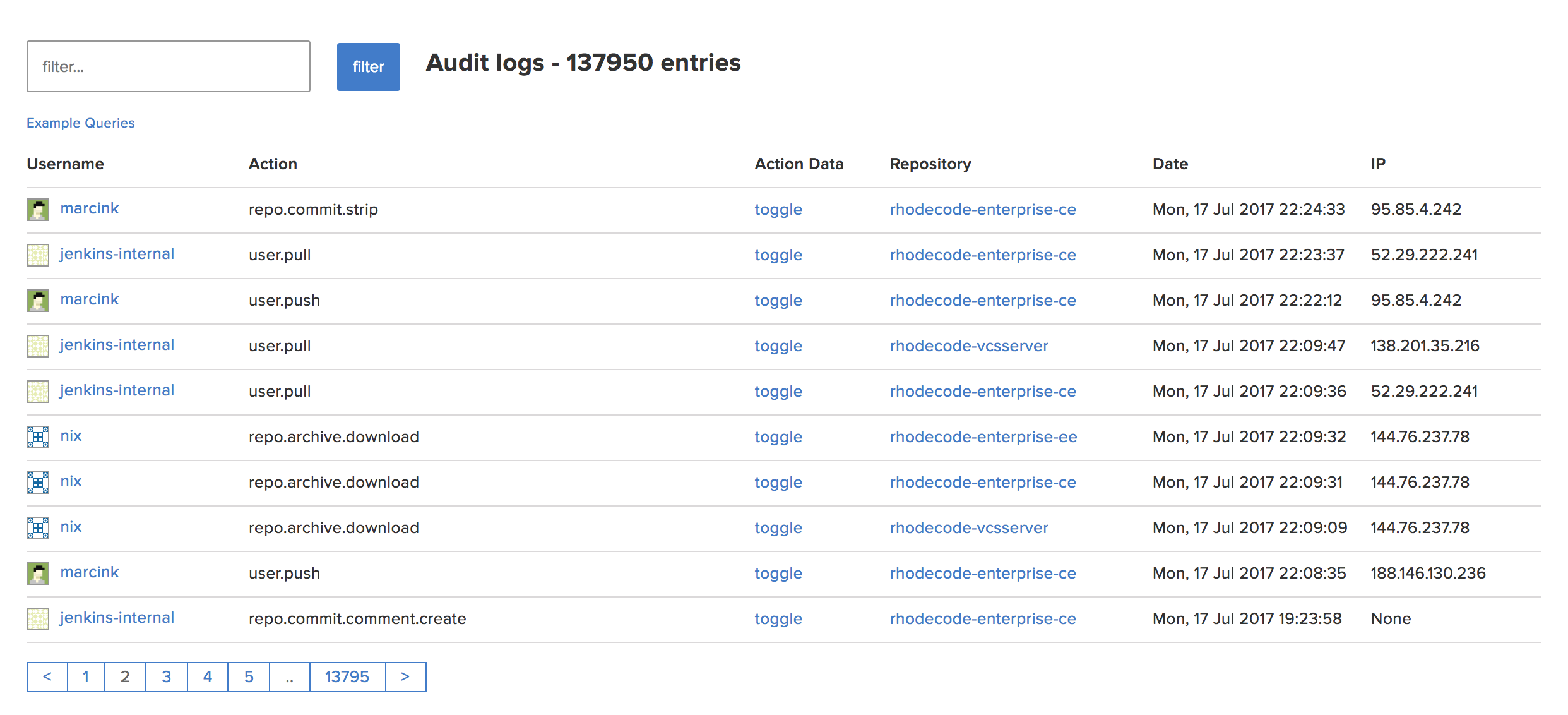 Audit Logs