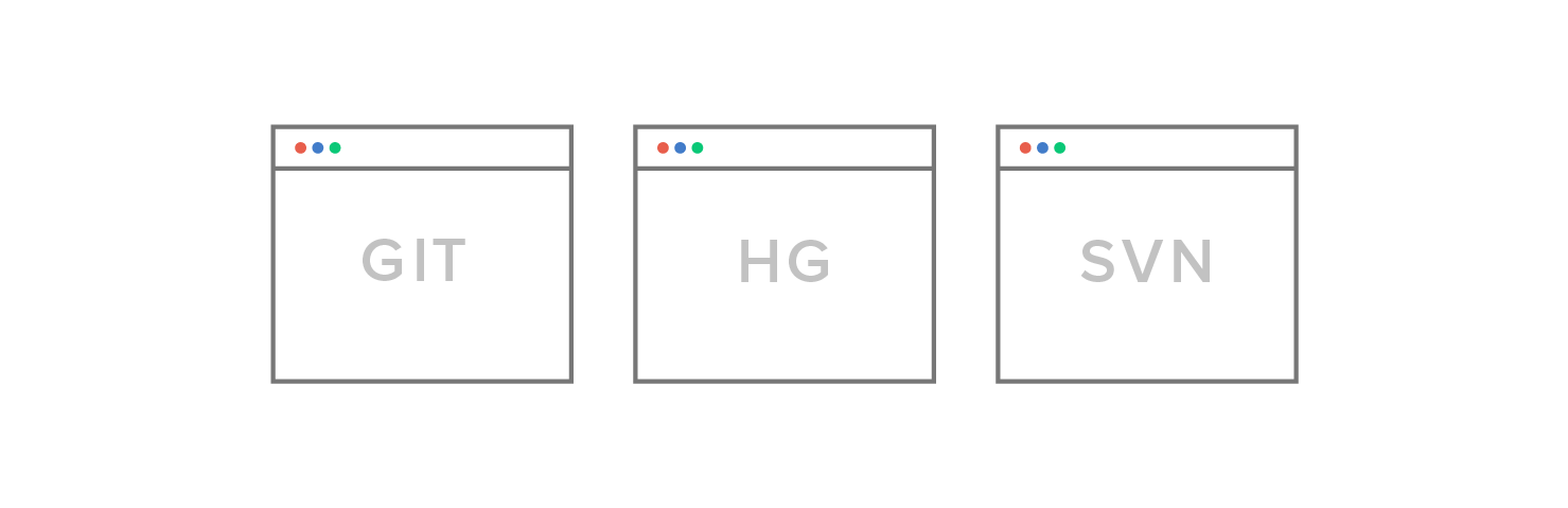 Git, SV, Mercurial
