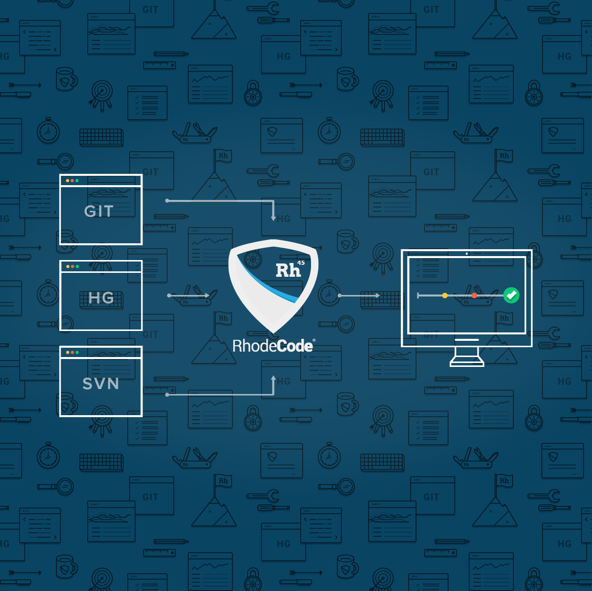 RhodeCode 4.10.0 Release: SSH support and workflows improvements