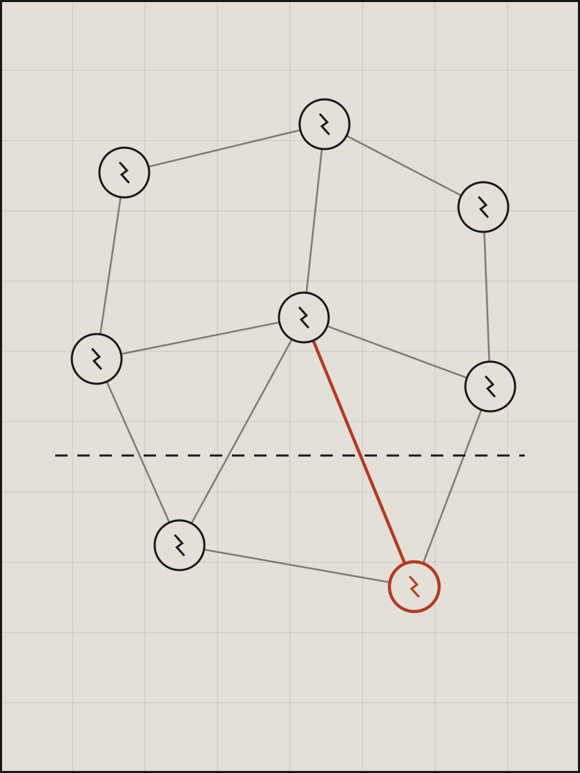 Line drawing of a grid of connected power nodes split by a dashed line, one link and node highlighted in red